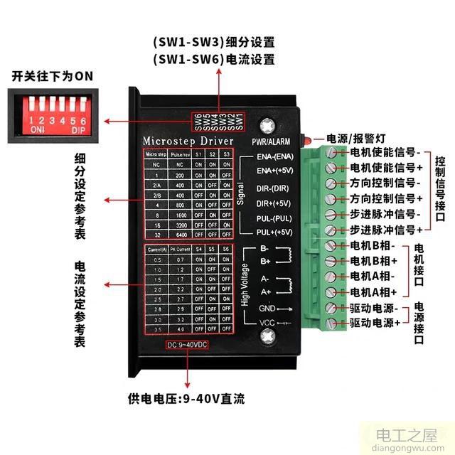 步進(jìn)電機(jī)如何用程序控制速度