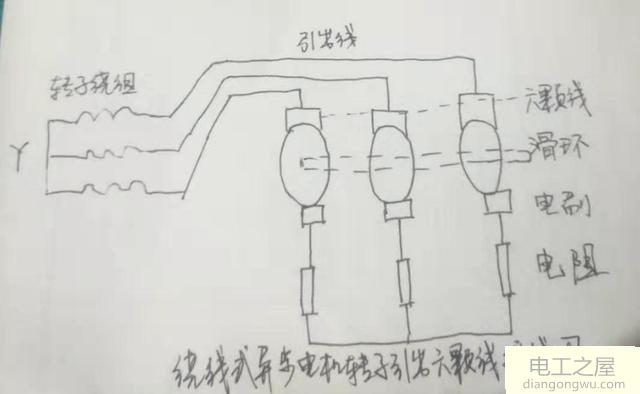 三相繞線式異步電動機轉子六個引線頭分不清怎么測試