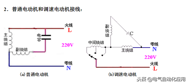 87ae40986a364c00949fcd1ef91e2984~noop.image?_iz=58558&from=article.pc_detail&x-expires=1668477775&x-signature=AtQo0uht23V%2FbLeLV3nLmcSdX3Q%3D