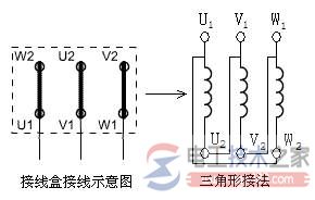 三相異步電動機三角形接法