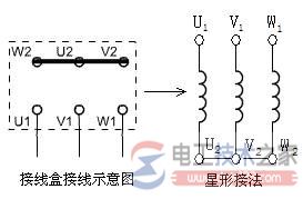 三相異步電動機星形接法